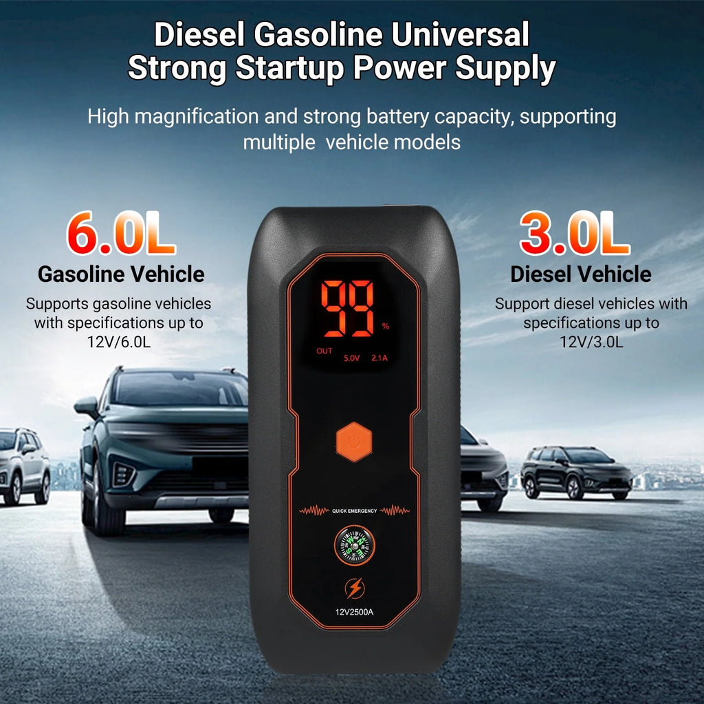 Lepmerk DN18 Car Jump Starter, 600A Peak Current 8000mAh, Portable Bank for Auto Battery Boosting in Emergency Situations