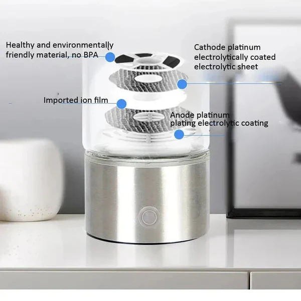 Portable Hydrogen Water Bottle for On‑the‑Go Hydration