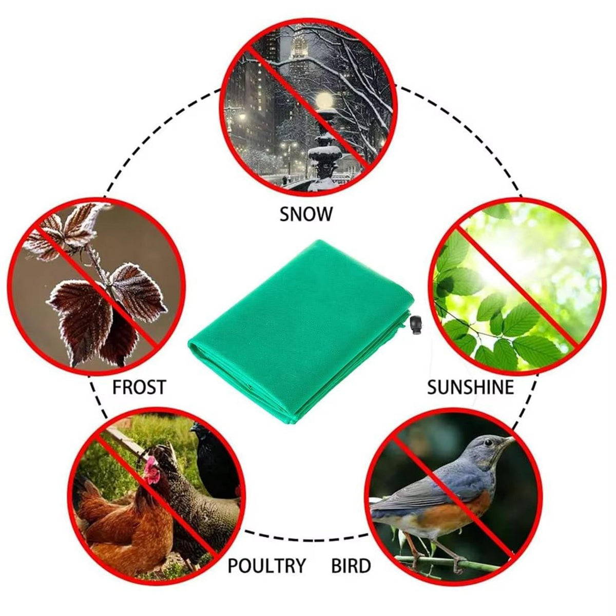 Plant Frost Protection Cover with Zipper and Drawstring Base for  Gardens