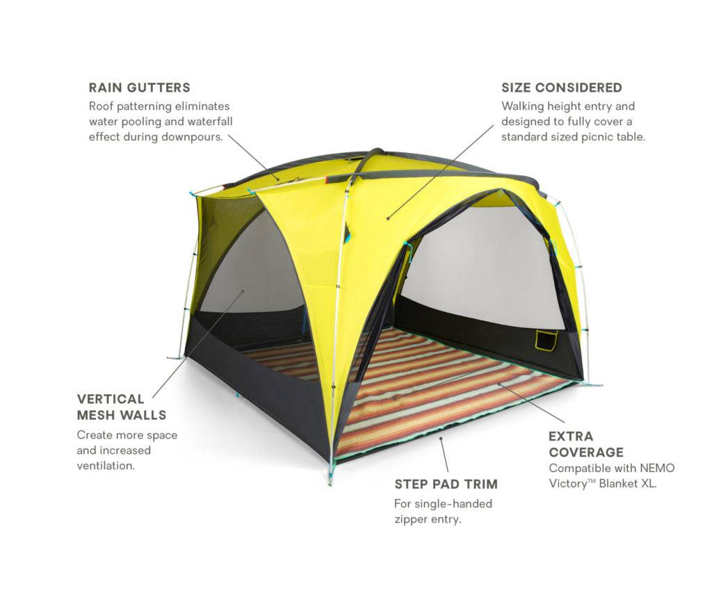 Victoryâ¢ Screenhouse