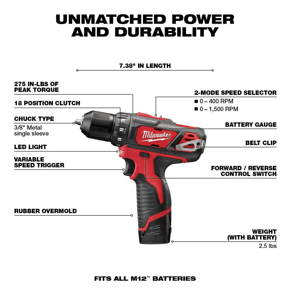 M12 5 Tool Combo Kit 2498-25 from