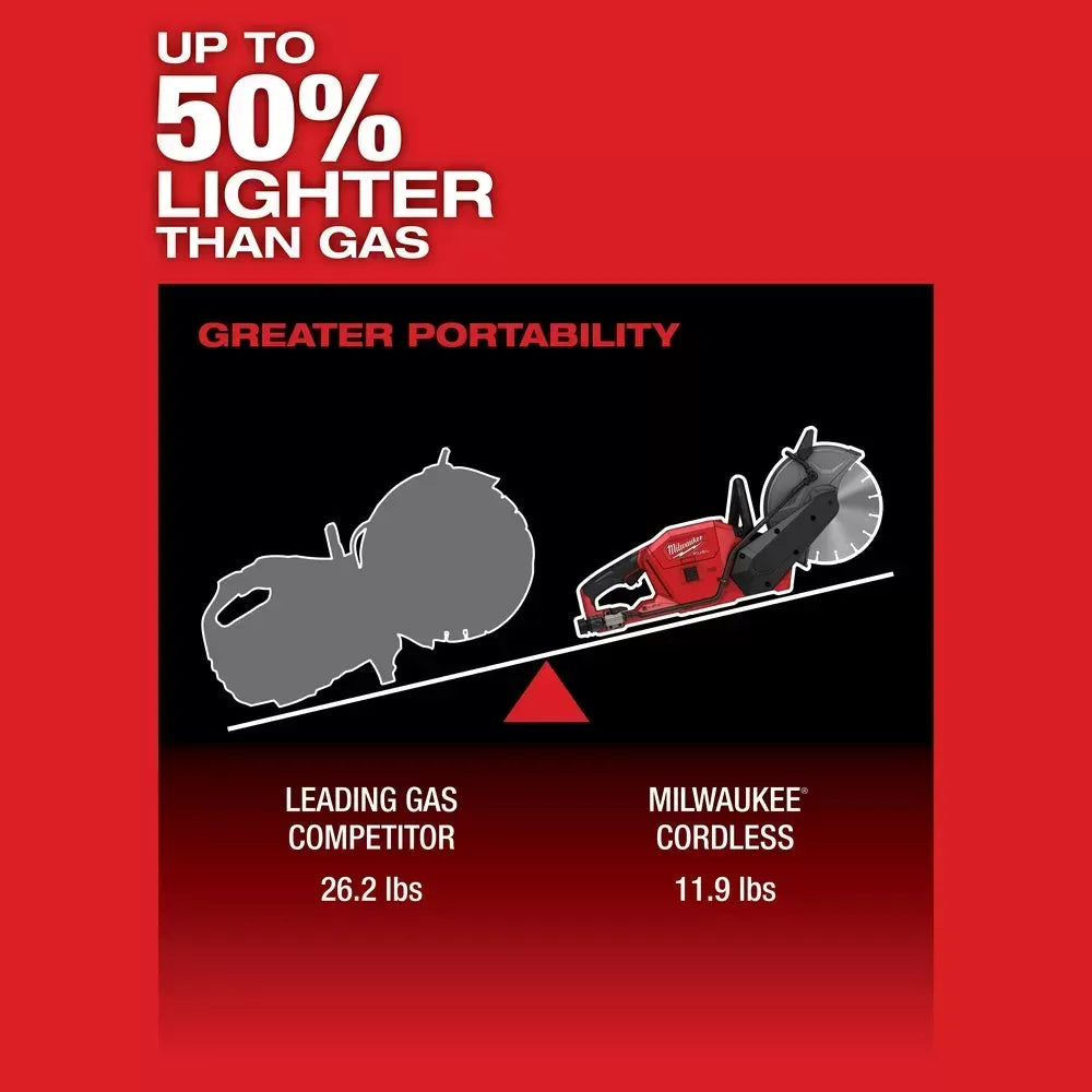 Milwaukee 2786-20 M18 FUEL 18V 9 Inch Cut-Off Saw w/ ONE-KEY - Bare Tool