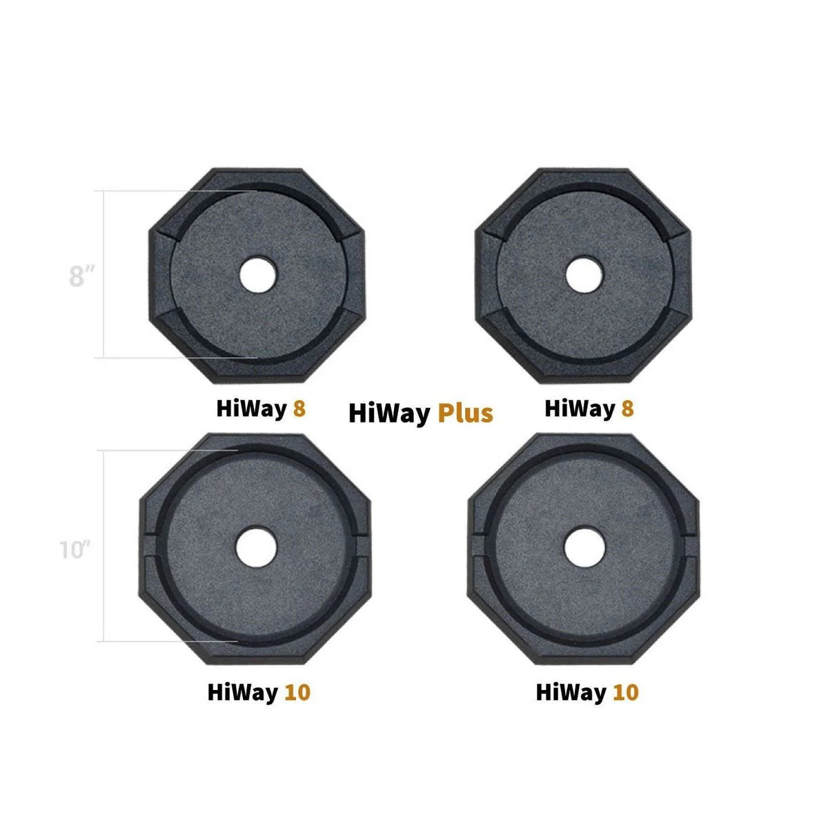 SnapPad HiWay RV Accessories Permanently Attached Leveling Jack Pad, 4 Pack