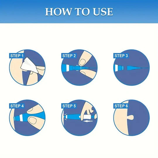 Multi-Size Band Application Tool Kit