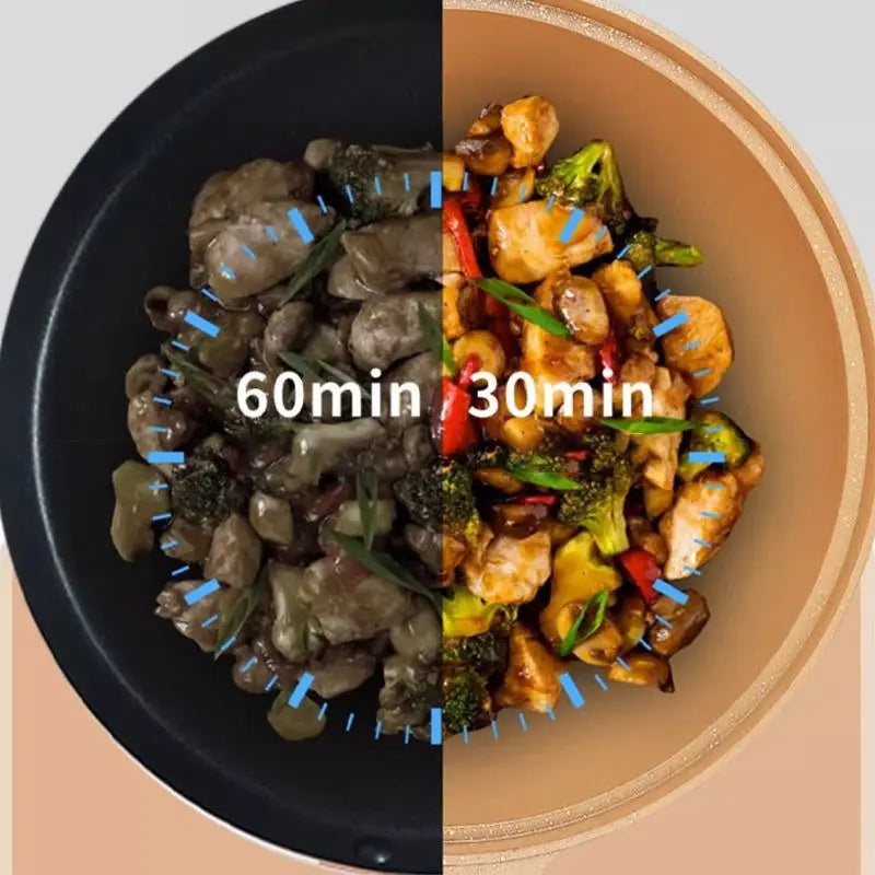 Nonstick Wok with Micropressure Sealing and Steamer Basket, Gas and Induction  Compatible
