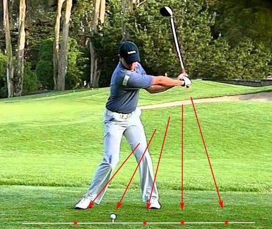 Laser Swing Path Trainer with Grip Clip Mount and Real Time Beam  Projection