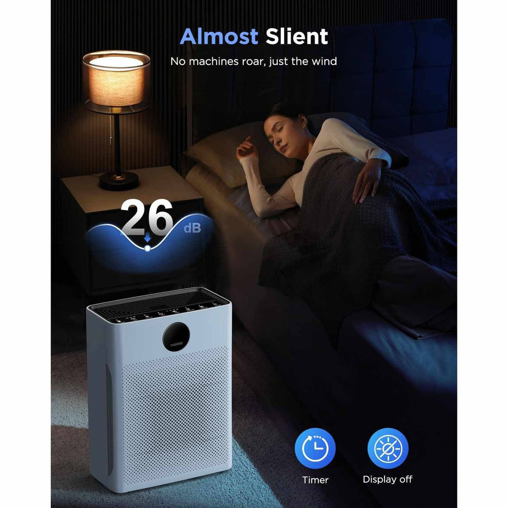 Pets Air Purifiers for Home Large Room up to 2200sq.ft, Quality Sensor, For hair allergies and asthma